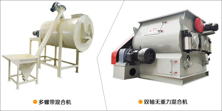 膩子（zǐ）粉混合機